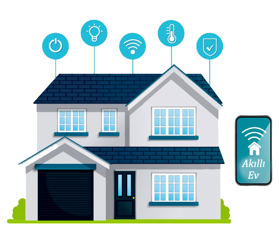 Akıllı Ev Sistemleri